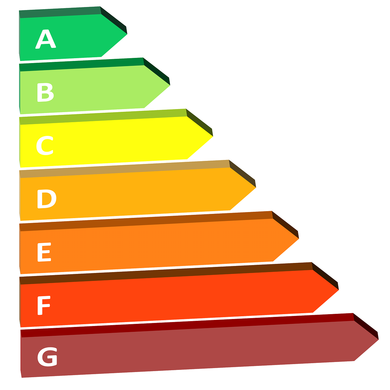 découvrez les meilleures pratiques et solutions pour améliorer l'efficacité énergétique de votre maison ou entreprise. réduisez vos factures d'énergie tout en contribuant à la protection de l'environnement grâce à des conseils d'experts et des technologies innovantes.